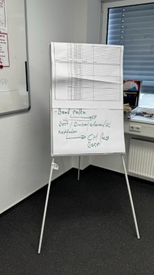 1 Flipchart